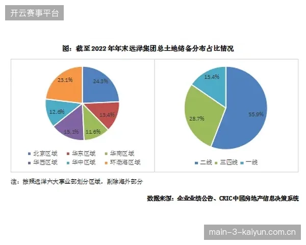 单纯依赖球票销售分润的传统回报模式正面临结构性崩塌